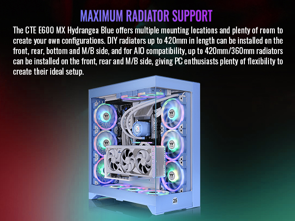 Thermaltake CTE E600 MX Mid Tower E-ATX Case
